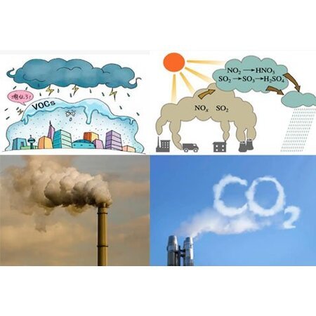 大氣污染物檢測(cè)你會(huì)復(fù)核嗎？